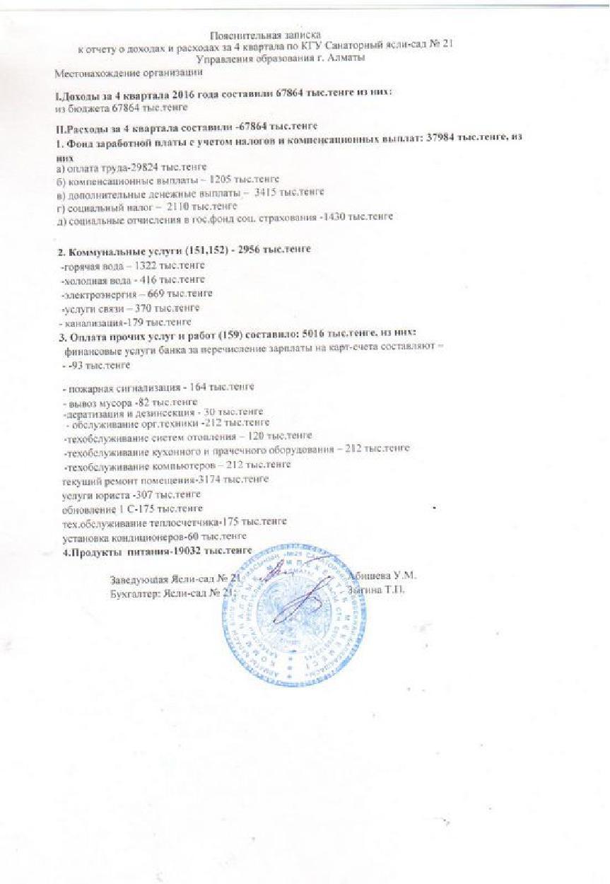 Отчет о доходах и расходах за 4кв 2016г