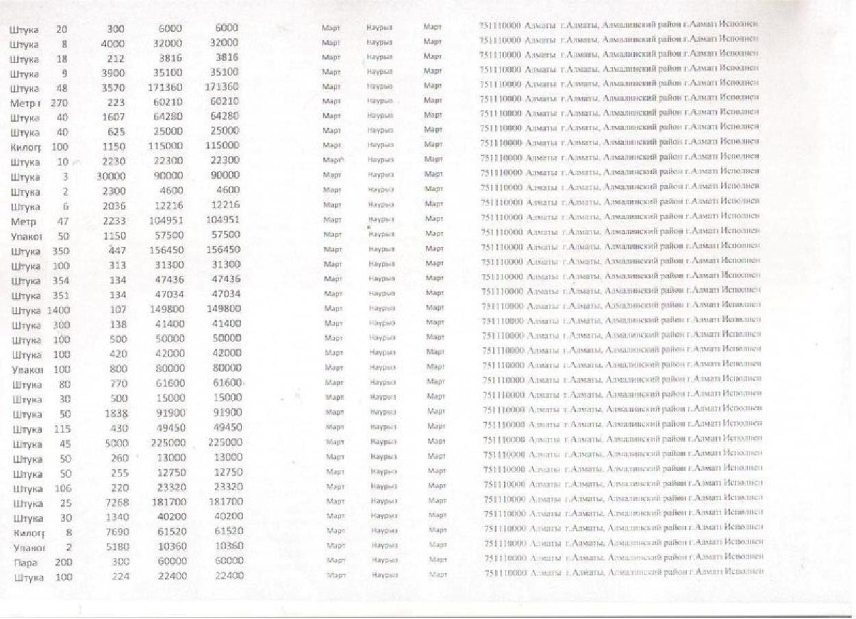 План ГЗ на 2017г