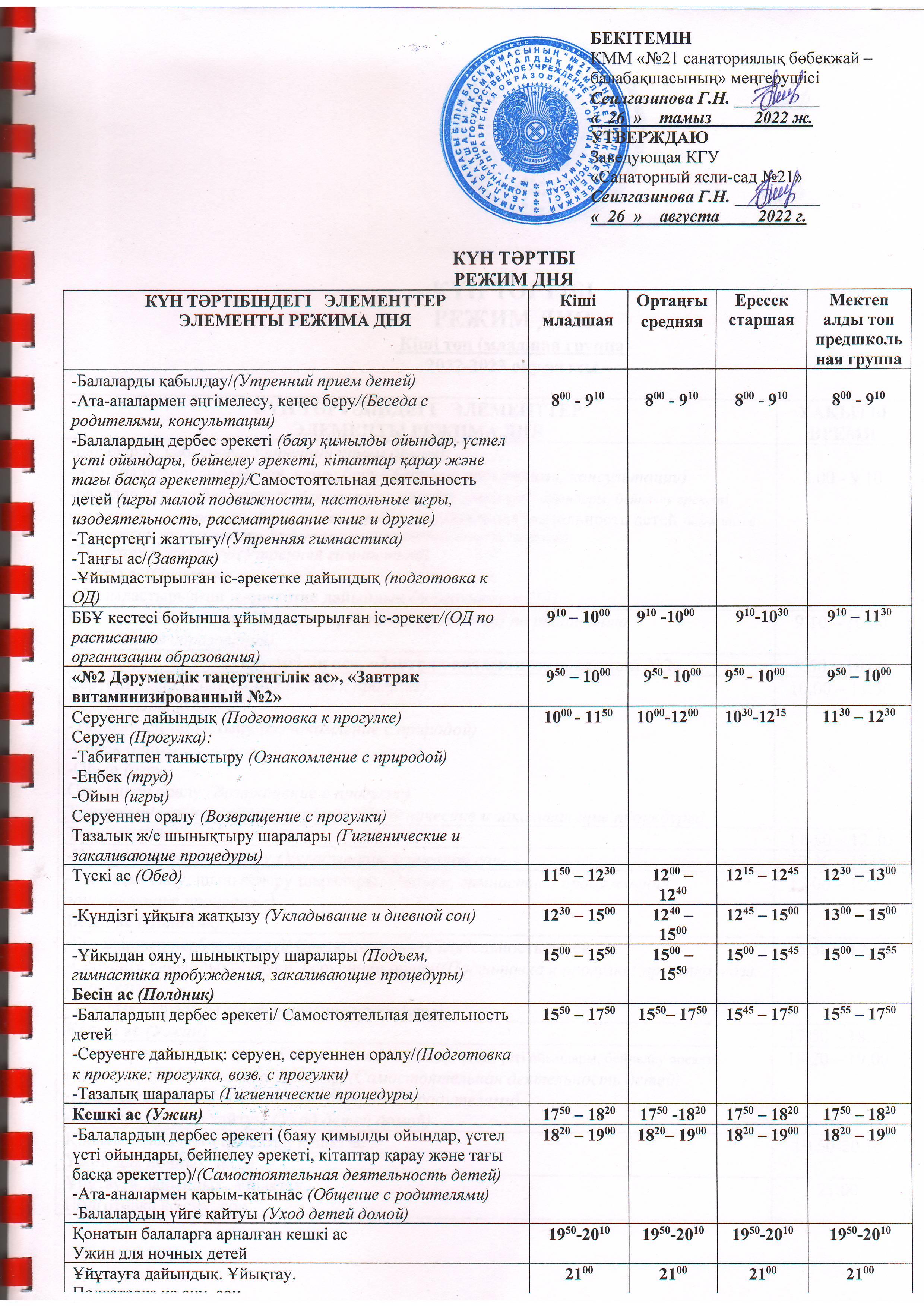 Күн  тәртібі