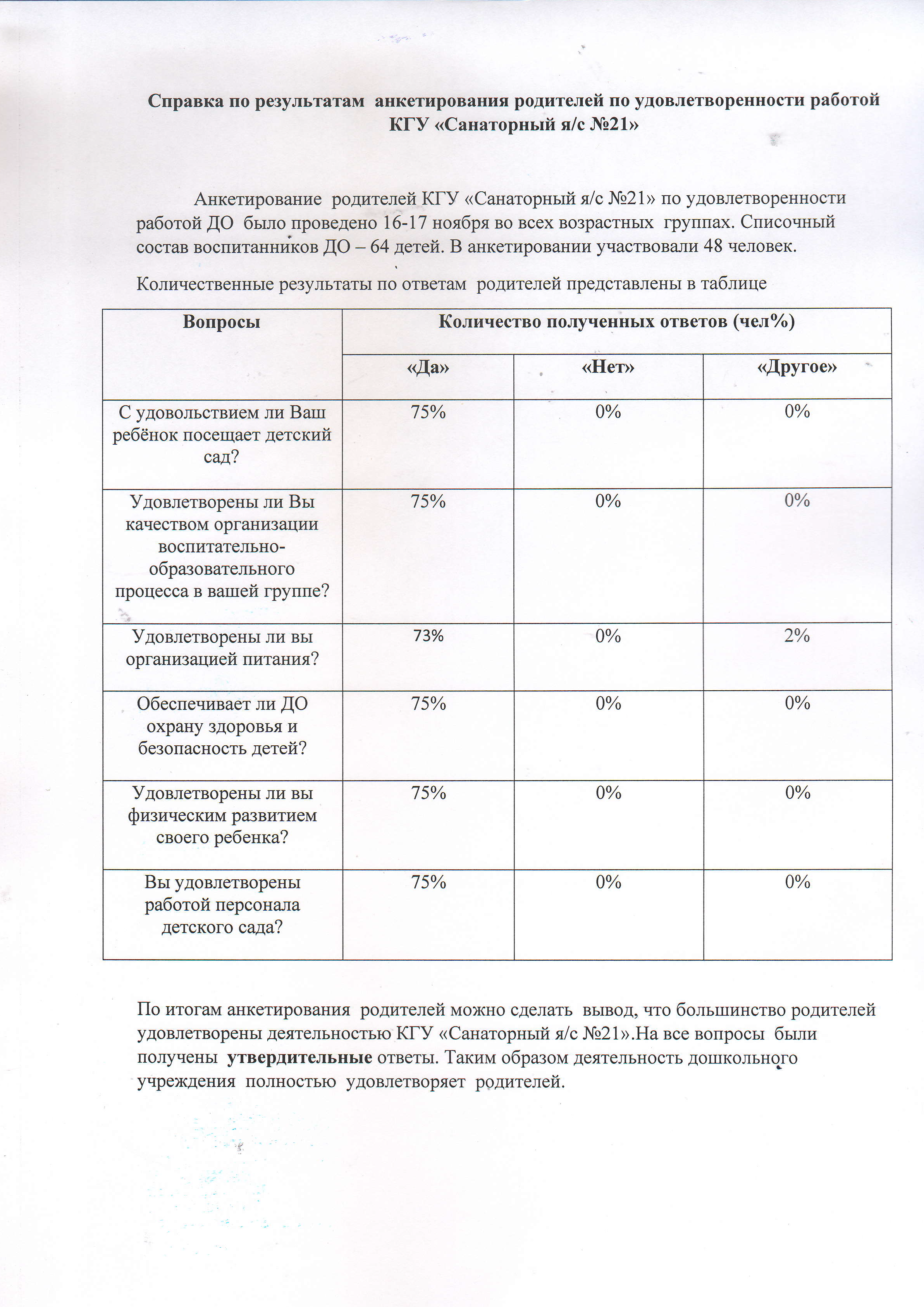 Қанағаттану бойынша ата-аналардың сауалнамасының нәтижелерінің анықтамасы